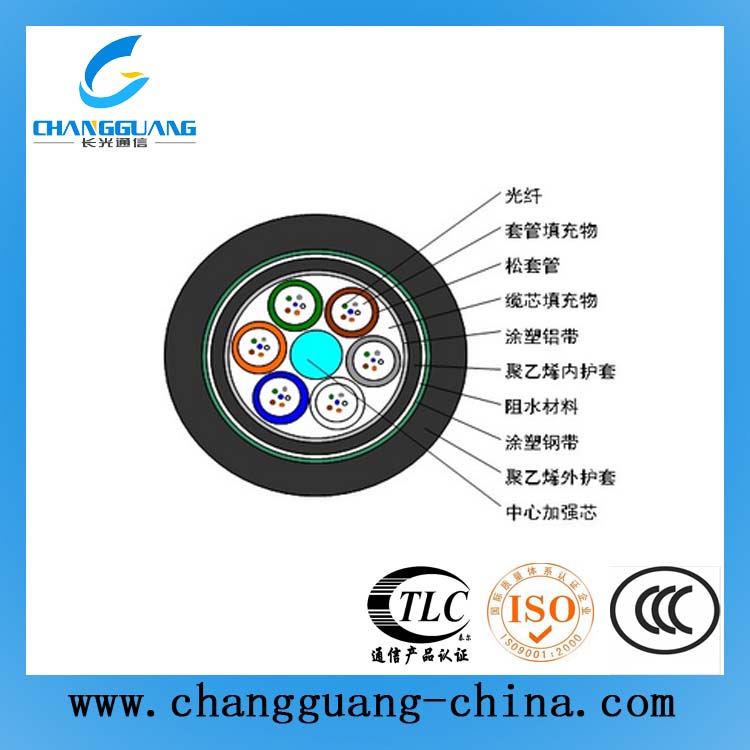 松套層絞式加強鎧裝光纜（GYTA53）